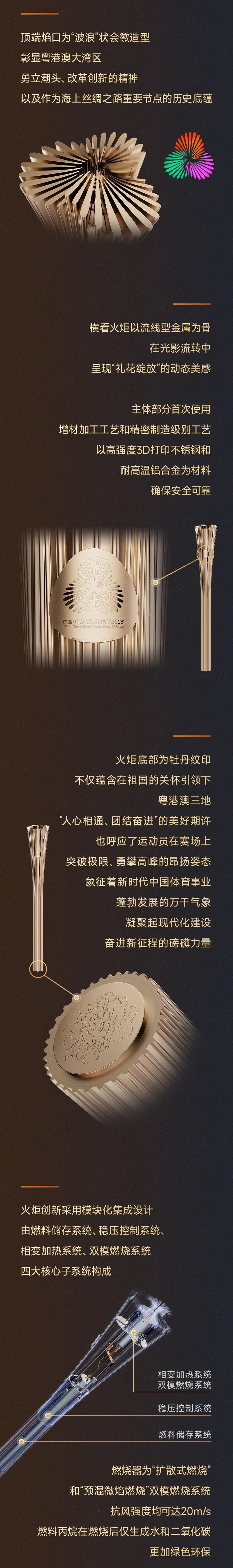俯瞰顶端焰, 文化, 引领下