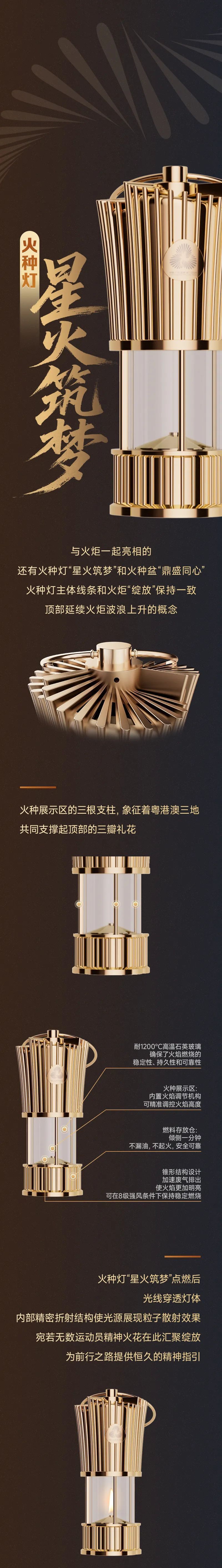 文化, 同心礼花