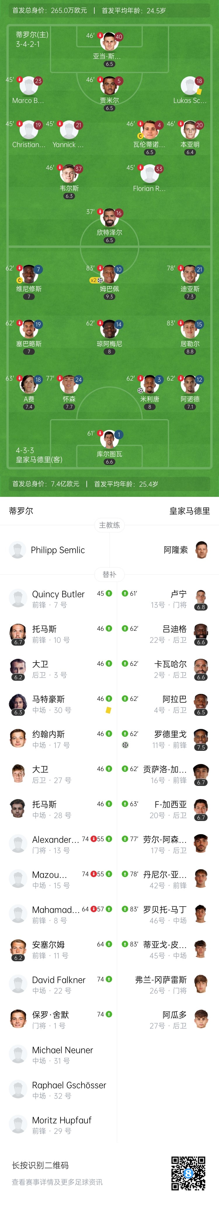 本场, yid, 姆巴佩破门