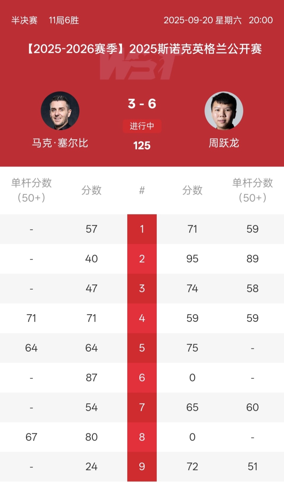 XMEXf, inews XMEXf, inews