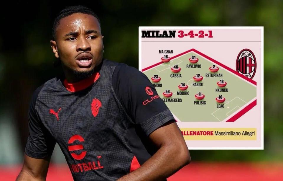 gtimg, 赛季贡献, 相信管理层