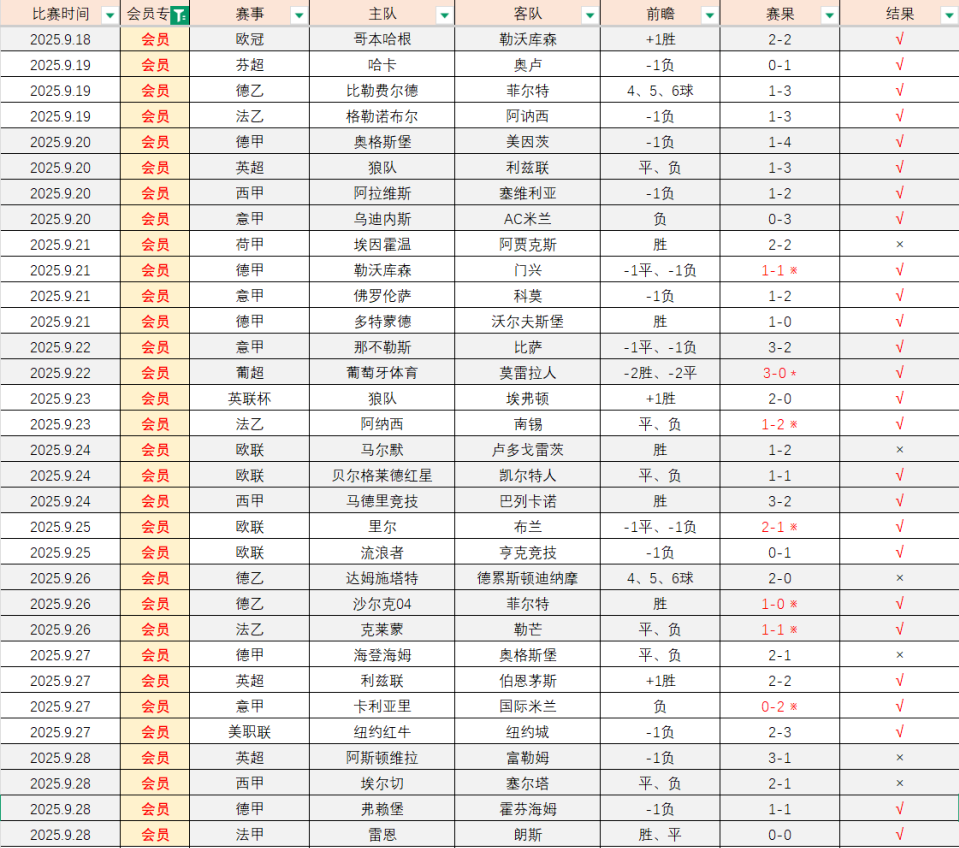 RFZaZ, 拥有整个联, bt